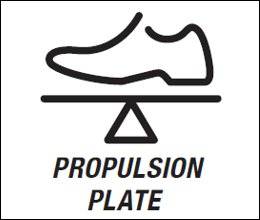 Propulsion Plate (Сектор отталкивания)