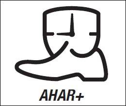 AHAR+ (АХАР+)