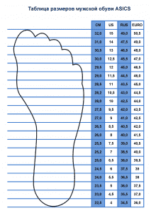 Таблица размеров мужской обуви ASICS