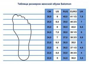 Таблица размеров женской обуви Salomon
