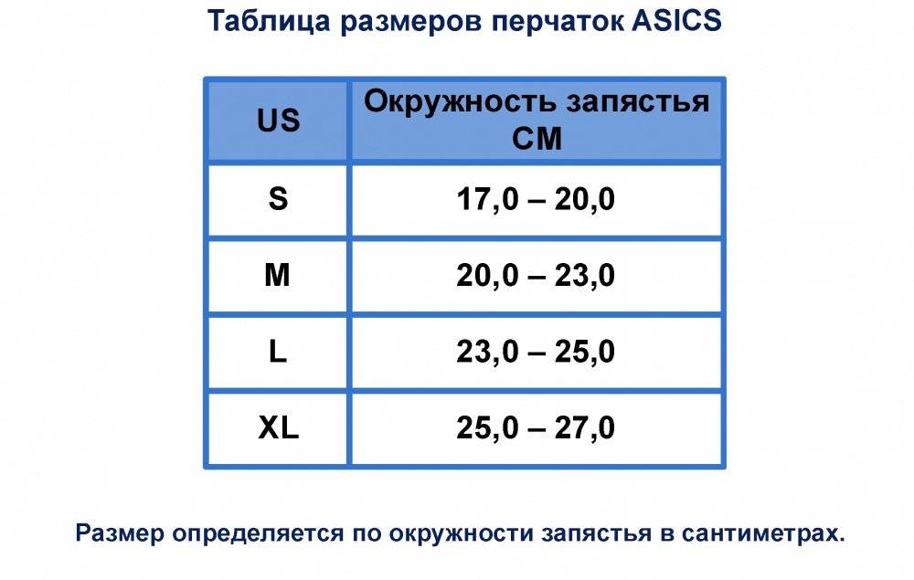 Размерная сетка асикс. ASICS Размерная сетка. Таблица размеров ASICS. Таблица размеров мизуно.