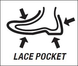 Lace Pocket (Карман для шнурков)