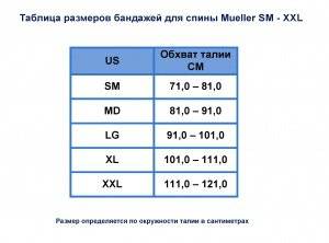 Таблица размеров бандажей для спины Mueller SM-XXL
