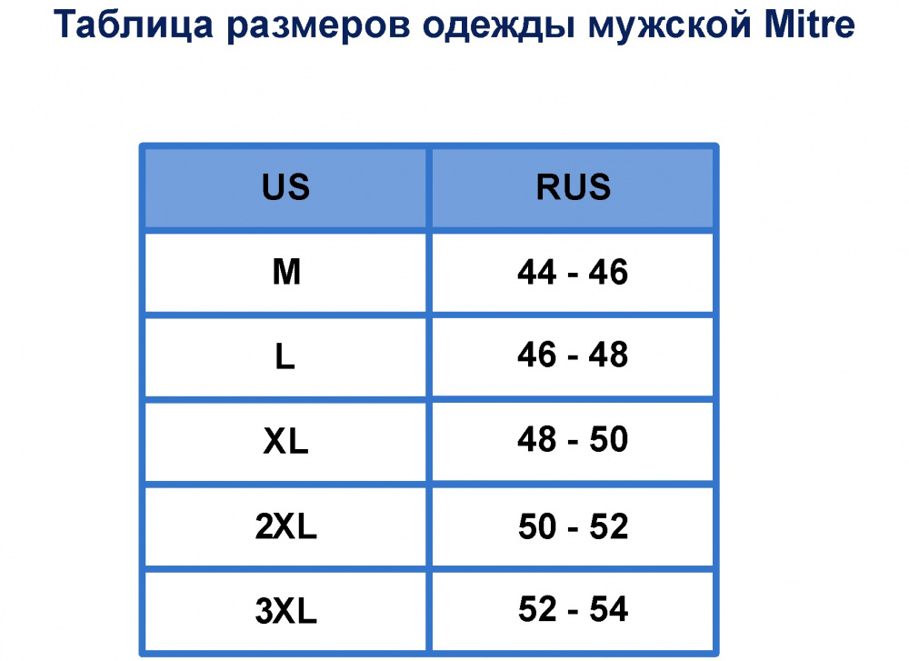 Российский xl мужской. Таблица размеров одежды для мужчин 2xl размер. Размер одежды таблица для мужчин 2xl. Таблица размеров 2 XL это какой размер. Таблица размеров для мужчин, l s m.