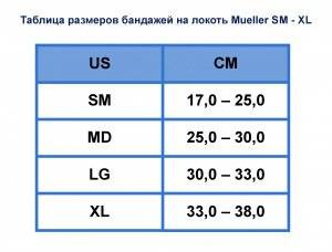 Таблица бандажей на локоть Mueller SM-XL