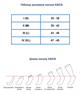 Таблица размеров носков ASICS