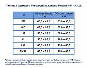 Таблица размеров бандажей на колено Mueller SM-3XL