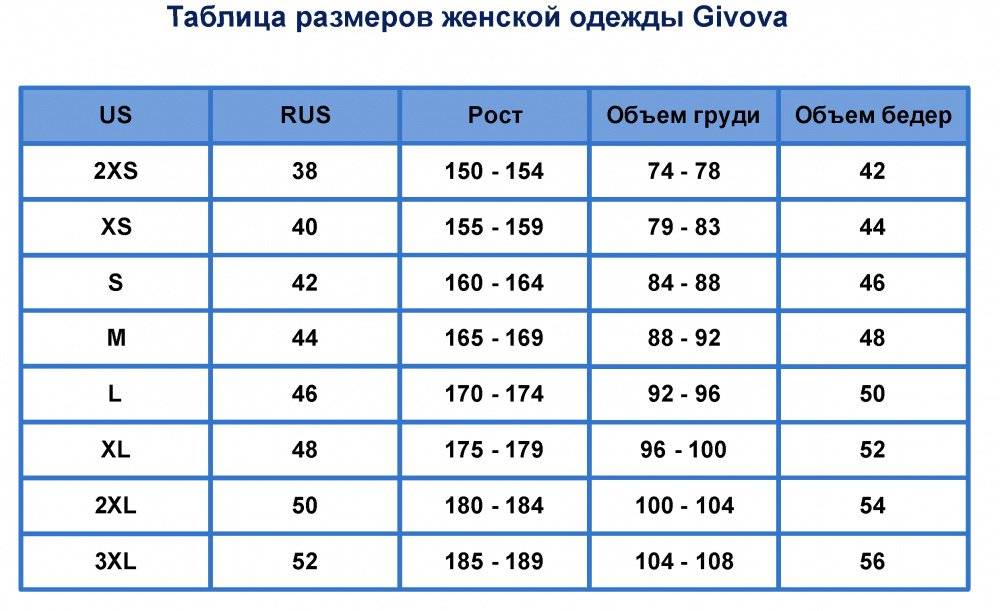 Xs это какой размер. Размер 44 параметры таблица мужской. Размер 54 56 мужской Размерная сетка. 52 Размер мужской одежды параметры таблица. Размер 44-46 мужской параметры.