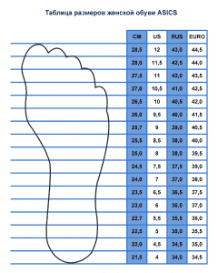Таблица размеров женской обуви ASICS