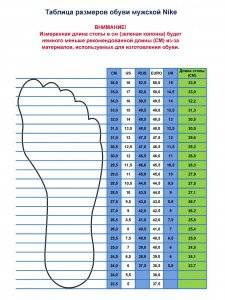 Таблица размеров мужской обуви Nike